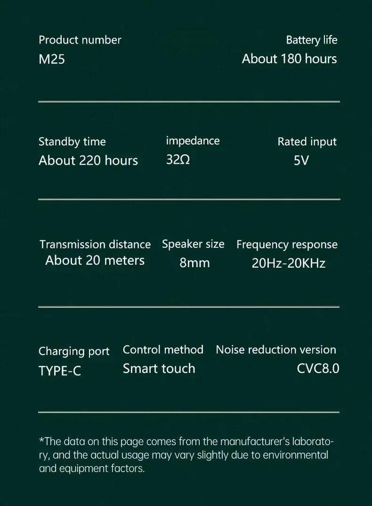 M25 Wireless Gaming Earbuds